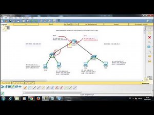 ENRUTAMIENTO ROUTER 2901