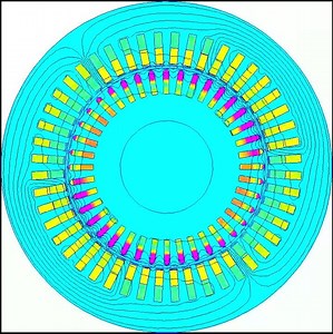 Induction motor start up. FE simulation - Current density