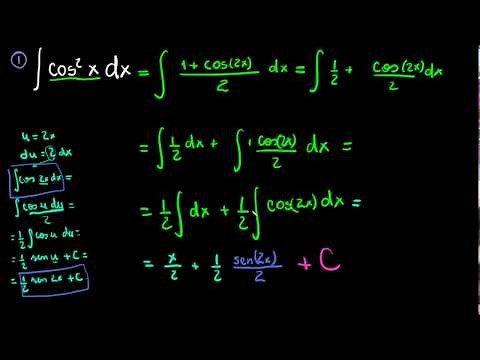 1 Integral Trigonométrica - Cosseno ao Quadrado