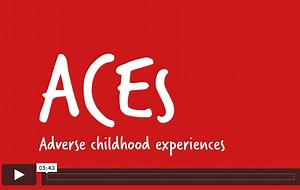 Safeguarding: Adverse childhood experiences (ACES) - SWAST CPD