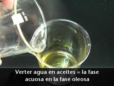 Como hacer una crema casera: Cosmetica Natural Casera Shop