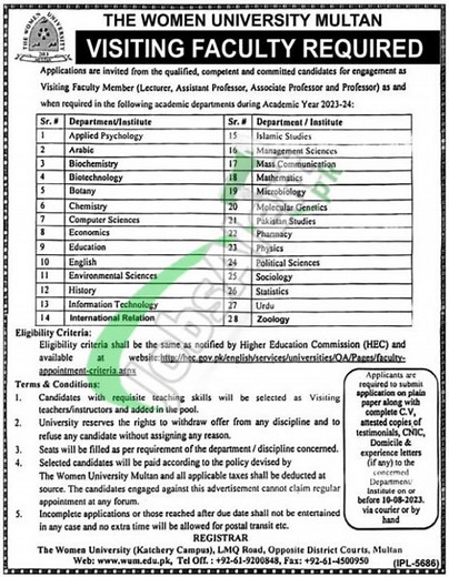 Women university multan latest advertisement 2023 #jobs #latest #govtjob #university #multan | Govt Jobs In Pakistan Hunny | Facebook