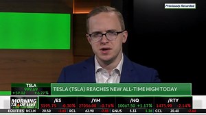 Is #Tesla just another participant in a rampant market run, or is the electric auto maker’s recent move proof the company is the real deal? #TheMorningTrade  Joe Tigay breaks down his example diagonal call spread in #TSLA: Watch More: https://bit.ly/30q8CqB | Schwab Network | Facebook