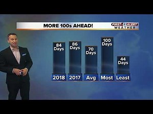 13 First Alert Weather for Sept. 6