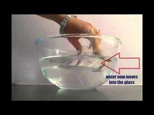 Air Water Weather - Part 1, 5th Standard, Science, CBSE