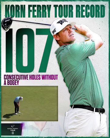 🚨 HISTORY MADE 🚨 Patrick Fishburn now holds the #KornFerryTour record for the most consecutive holes without a bogey. | Korn Ferry Tour