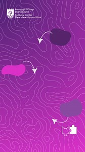 Next up for Townland Tuesday is Crockareddy ▶️ https://bit.ly/3QpwFyG #TownlandTuesday #KnowYourTownland #UseYourTownland #FODC #FODCGaeilge | Fermanagh and Omagh District Council