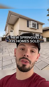 These are the neighborhoods on Staten Island that sold the most homes in 2023. 🏡 Which house is your favorite? Full story here: https://l.silive.com/cI0LEK #statenisland #siny | Staten Island Advance