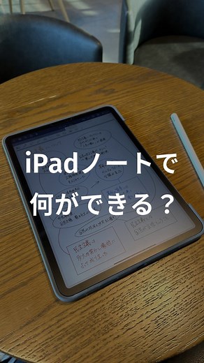 まいきー | iPadのある暮らし on Instagram: "【iPadノートで何ができる？】 iPadでノートを電子化したら どんなことができるのかまとめました！ 紙ではできないいろんなことが可能に！ もちろん合う合わないがあるので 紙の方が良いと思う方もいると思います。 もし気になる方は 家電量販店やApple Storeで 実際にiPadを手にして書いてみて欲しい。 ～～～～【自己紹介】～～～～ はい、まいきーです。 このアカウントは、 【iPad で生活を豊かに！】 をコンセプトに投稿をしています！！ iPadを活用して生産性を高め、 生活を少し豊かにする手助けができれば幸いです😌 ⏩ @maiky_ipadlife よければフォローもよろしくお願いいたします。 ～～～～～～～～～～～～～～ #ipadノート #ipad活用 #goodnotes5 #goodnotesapp #グッドノート5"