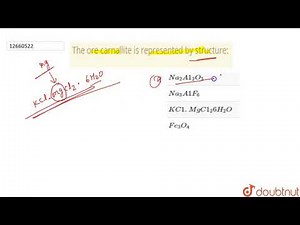 The ore carnallite is represented by structure: