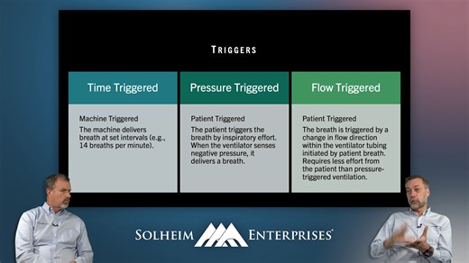 Our new CFRN and CTRN courses are launching tomorrow (June 17th)! Here's a clip from the Resuscitation Principles lecture from both courses. If you're interested in our Early Bird Special, enroll today and gain access on the 17th. CFRN: solheim-enterprises.teachable.com/p/cfrn2025 CTRN: solheim-enterprises.teachable.com/p/ctrn2025 | Solheim Enterprises | Facebook