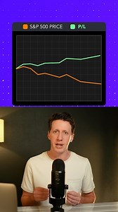 Sky View Trading on Reels | Facebook