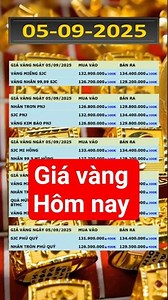 The price of 9999 SJC gold rings and gold bars on September 5, 2025 continued to increase, settin...