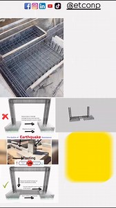 Summary of designed strap footing | Ethiopian Construction Work Professionals - ETCONp