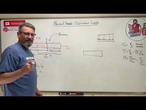 Mechanics of Materials: Lesson 3 - Normal Stress with Distributed Load