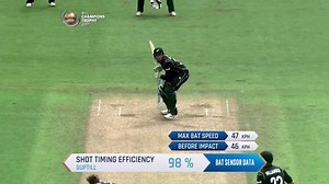 BATSENSE in action during the Champions' Trophy 2017 | Smart Cricket