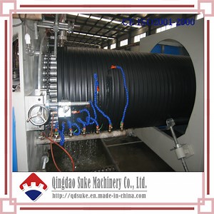 [Hot Item] HDPE Huge Caliber Pipe Machine Production Line