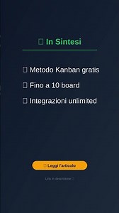Trello Gratuito: Gestione Progetti 2026 #Shorts