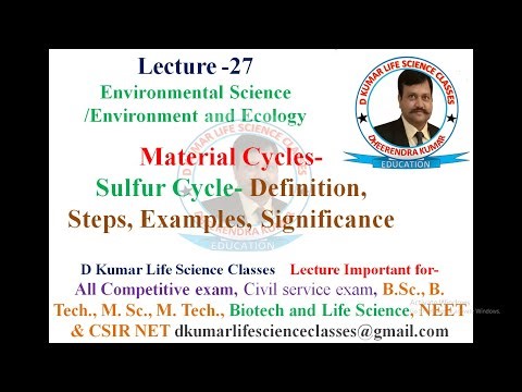 EVS/Material cycle, Sulfur cycle Definition, Steps, Examples, Significance by Dheerendra Kumar