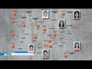Arrests made in Asian massage parlor prostitution ring