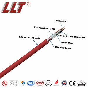 [Hot Item] 2 Core 18AWG UL Approve Fire Alarm Proof Rated Cable for Fire Detection and Alarm Systems in India Market