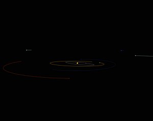 Solarsystem Simulation by SamTech