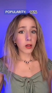 19K views · 559 reactions | #POV Your popularity percentage is shown above your head (PART 2) #amara #story #pov #trend #povs #amarachehade #trendingreels | Elise Quotes | Facebook