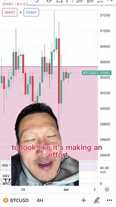 7.6K views · 168 reactions | Bitcoin drops hard on News that the Blackrock BTC ETF has been rejected!! What can these hedge funds do next to create a crypto ETF?! #Bitcoin #crypto #Stockmarket #trading #Invest | Pablo Heman | Facebook