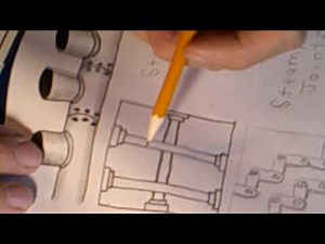 Zentangle Pattern "Steampunk Strutz"