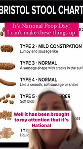 Happy National Poop Day! 💩 (2/10/2025, I seriously can’t make this stuff up. Let’s talk about your #2 because your poop says a LOT about your health. Here’s what to check before you flush: ✅ Color – Brown is best! Green, yellow, black, or red? Might be worth a second look. ✅ Length & Shape – A smooth, log shape = chef’s kiss. Rabbit pellets or watery mess? Not ideal. ✅ Frequency – Daily is great! Less than 3x a week? Your gut needs some love. ✅ No Straining – Pooping shouldn’t feel like a gym s