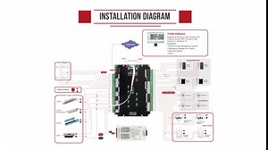 Visionis FPC-6207 Four Doors Access Control TCP/IP Wiegand For Out Swing Electric 1200lbs Mag Lock Controller Box + Indoor/Outdoor Card Reader + Software Included + 20,000 Users Kit