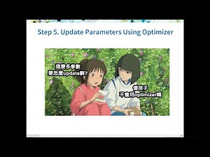 Guest Lecture: PyTorch Deep Learning / part3 (by Yu-Che Tsai)