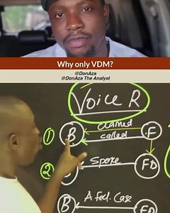 1.5K views · 14 reactions | I am not supporting VDM, i am only supporting common sense: Why sue only the Verydarkman? Why not both?? Watch this great analyst. Is Falana children tryin to use their father name to intimidate VDM ? Watch this again and again | Usman Okai Austin | Facebook