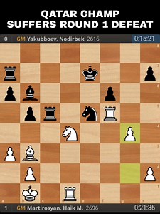 9.5K views · 199 reactions | Yakubboev fresh from winning the Qatar Chess Masters suffers his 1st round loss FIDE Grand Swiss 2023 | Chesscology | Facebook