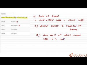 Abnormal fall in total count of WBCs in the human blood is called