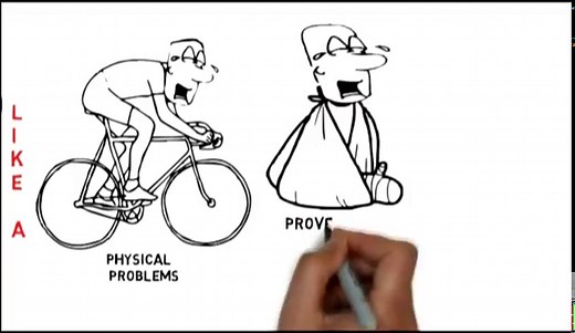 E-TrikeKits™ Lithium Batteries | E-BikeKit™