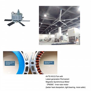 [Hot Item] Hvls Fan Airts Quality High Volume Industrial Commercial Ceiling Fans
