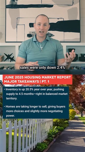 📈 North Alabama inventory is up 20.5% year over year, bringing us to 4.5 months of supply—a balanced market. Homes are taking longer to sell, giving buyers more choices and more room to negotiate than they’ve had in recent years. #huntsvilleal #huntsvillealrealestate #housingmarket #realestate #housingtrends #tennesseevalley #alabamarealestate #alabamarealtor | Matt Curtis Real Estate
