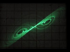 Lorenz System Demo