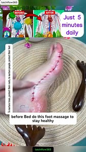 7.9K views · 14 comments | A must-do exercise before bed: foot massage with essential oil 禮✨ Rub for 5–10 minutes each night — feel better, sleep deeper, and wake up refreshed!  If you’re curious about it, comment “COMB” and I’ll send you more details. #FootMassage #RelaxingRoutine #BedtimeMassage #SelfCare #BetterSleep | Taichiflow365 | Facebook