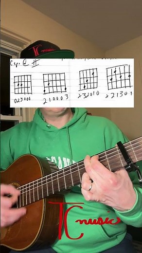Teddy Swims - Lose Control - 🎸 chords