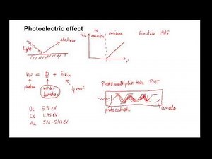 455: Photoelectric effect