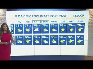 Thunderstorms a possibility as humidity and temps stay above normal