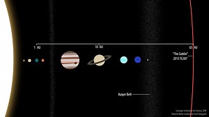 Search for Planet Nine Turns Up Dwarf Planet at the Edge of Our Solar System