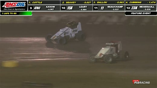 1.7K views · 54 reactions | Get your cameras out for this photo finish!  USAC Racing Sprint Cars put on a show Friday night at Circle City Raceway. | FloRacing | Facebook
