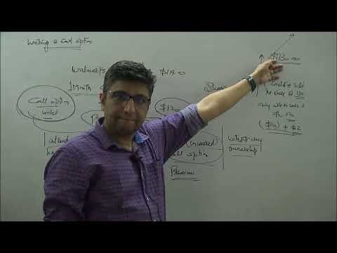 Option Strategy: Covered and Naked Call options