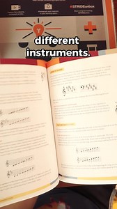 1.5K reactions · 401 shares | School shopping is simple with K12! We send you the supplies your student needs for engaging, interactive learning.  | K12 | Facebook