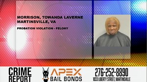 The Apex Bail Bonds Crime Report for December 27, 2023 Apex has the only bail bondsmen near you that can post bail in any jail in Virginia or North Carolina. They have offices in Martinsville: 276-252-8890, Danville: 434-548-2739, Halifax: 434-446-1499 and Wentworth, NC: 336-394-8890. | BTW21 - Beyond the Walls
