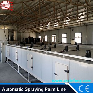 [Hot Item] High-Efficiency UV Automatic Spray Painting Machine Spray Paint Line for Wood Panel