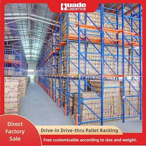 [Hot Item] Professional Drive-in & Drive-Thru Racking Systems Designed for Efficient Warehouse Management